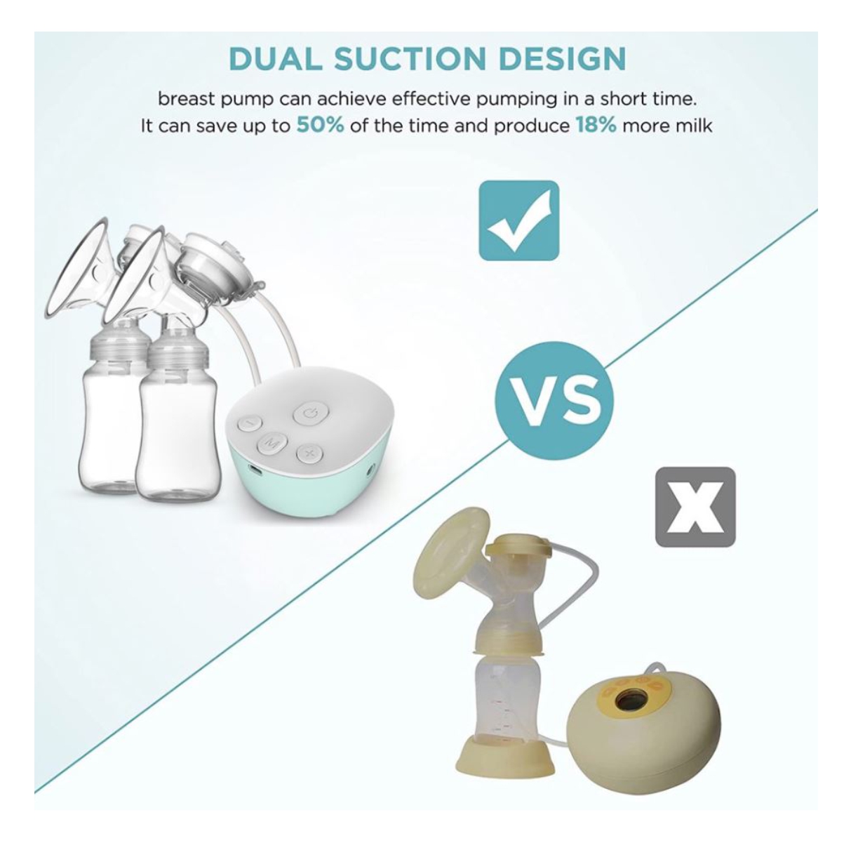 Miniatura 2 de Extractor leche materna eléctrico my-371